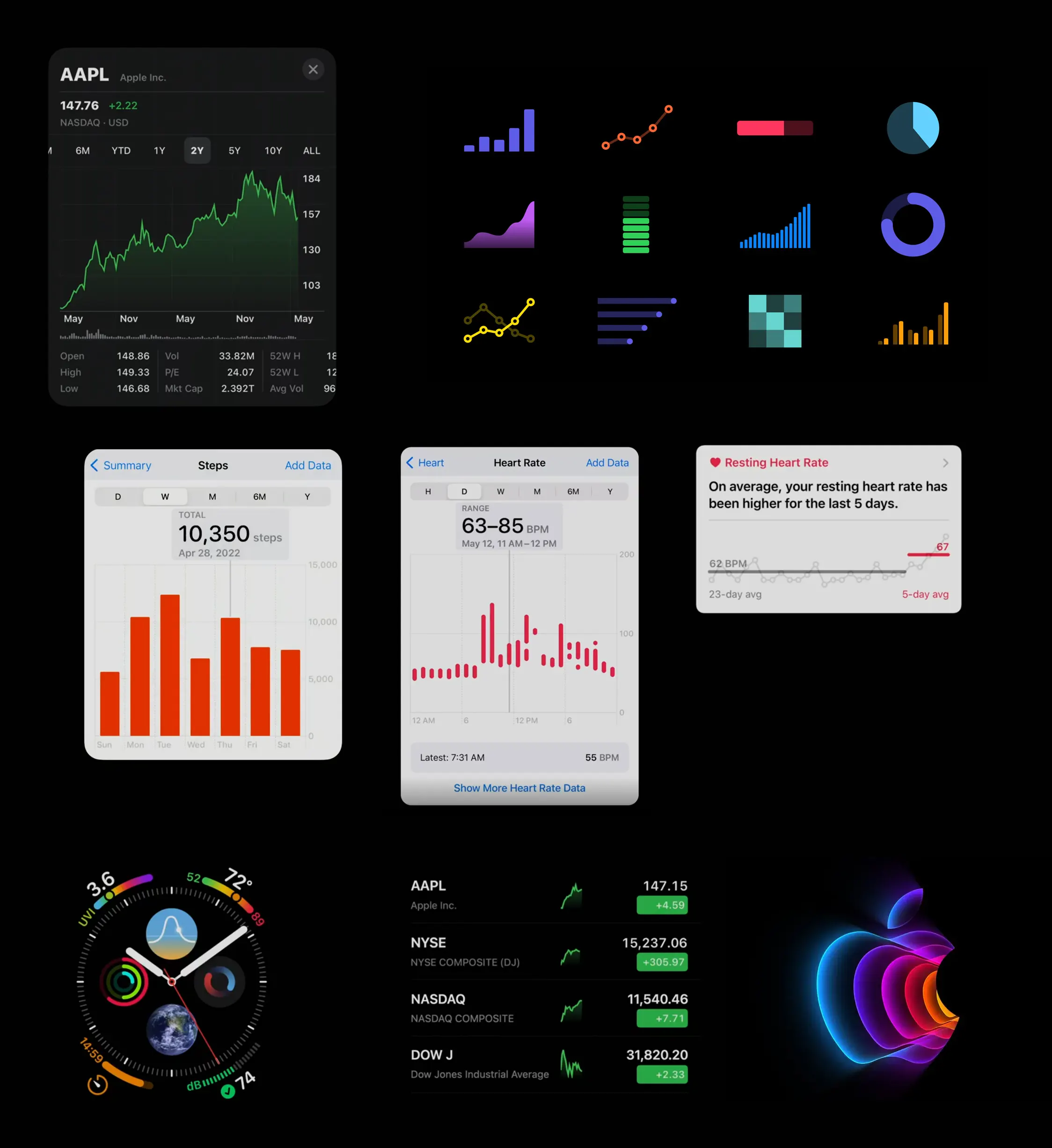 chart design in Apple