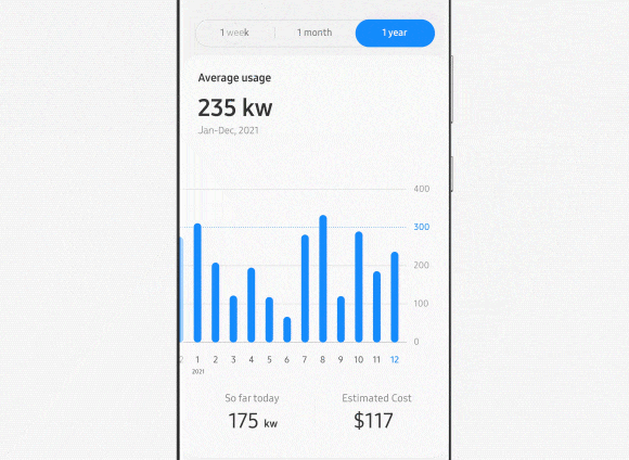 chart design