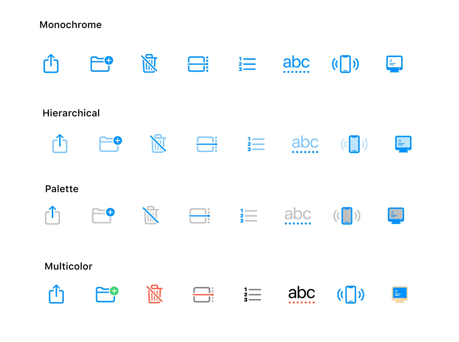 icon types in Apple